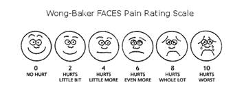 Wong-Baker faces pain rating scale